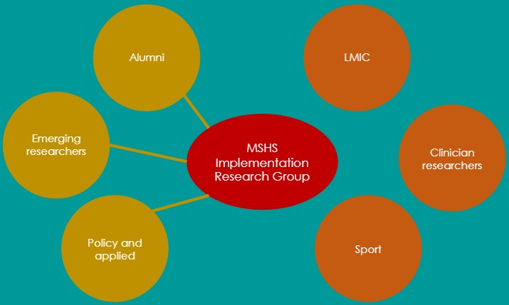 imp scie hub and spoke model