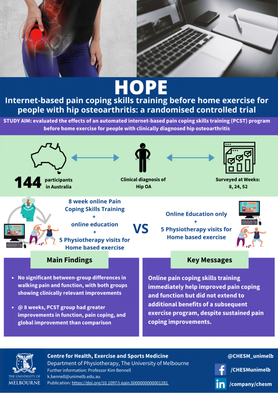 HOPE Research Summary
